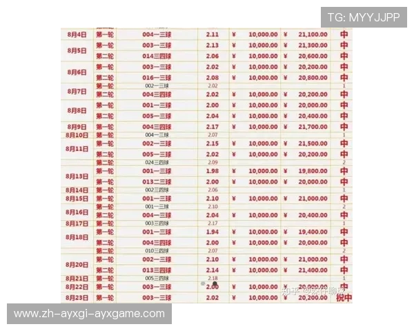 足球数据分析在足球比赛中提升球队竞争力的应用